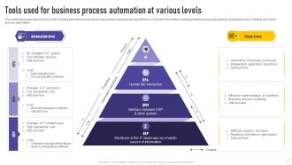 Tools Used For Business Process Automation At Various Levels