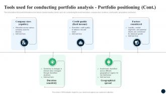 Tools Used For Conducting Portfolio Analysis Portfolio Positioning Enhancing Decision Making FIN SS Analytical Captivating
