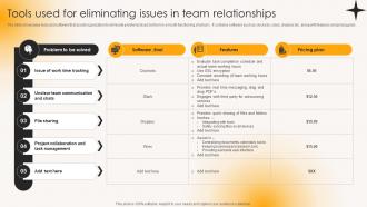 Tools Used For Eliminating Issues In Team Relationships Building Strong Team Relationships Mkt Ss V