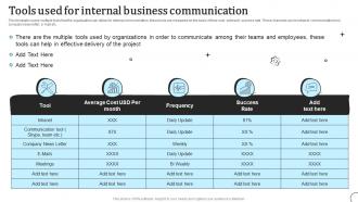Tools Used For Internal Business Communication Types Of Communication Strategy