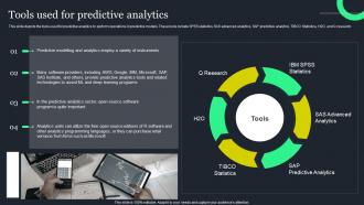 Tools Used For Predictive Analytics Ppt Powerpoint Presentation File Themes