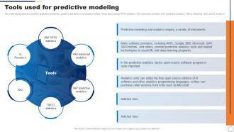 Tools Used For Predictive Modeling Ppt Powerpoint Presentation Pictures Example Topics