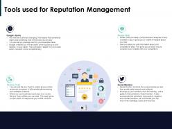 Tools used for reputation management ppt powerpoint presentation inspiration deck
