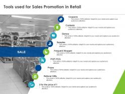 Tools used for sales promotion in retail ppt powerpoint presentation inspiration model