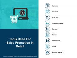 Tools used for sales promotion in retail ppt slides background image