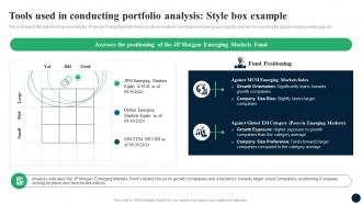 Tools Used In Conducting Portfolio Analysis Style Box Example Enhancing Decision Making FIN SS