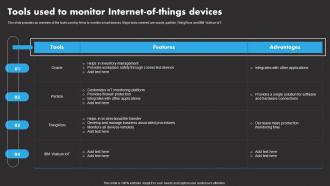 Tools Used To Monitor Internet Of IoT Remote Asset Monitoring And Management IoT SS