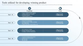 Tools Utilized For Developing Winning Product Business Transformation Management Plan
