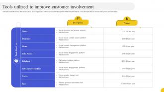 Tools Utilized To Improve Customer Involvement Strategies To Boost Customer