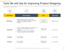 Tools we will use for improving product designing digital transformation of workplace