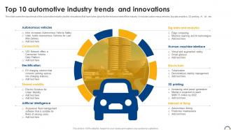 Top 10 Automotive Industry Trends And Innovations