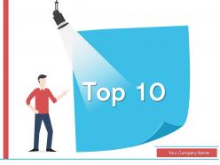 Top 10 market research social media internal communication