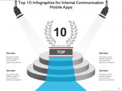 Top 10 market research social media internal communication