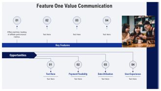 Top 11 Affiliate Program Features Essentials PPT PowerPoint AT Pre-designed Designed