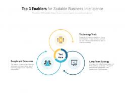 Top 3 Enablers For Scalable Business Intelligence