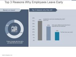 Top 3 reasons why employees leave early sample of ppt