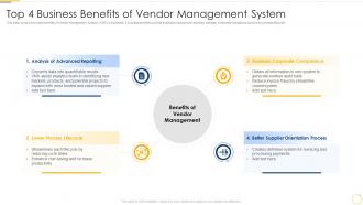 Top 4 Business Benefits Of Vendor Management System