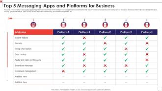 Top 5 Messaging Apps And Platforms For Business