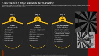 Top 5 Target Marketing Strategies You Need To Know Powerpoint Presentation Slides Strategy CD V Template