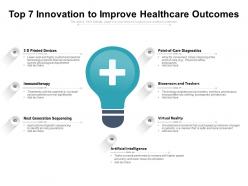 Top 7 innovation to improve healthcare outcomes