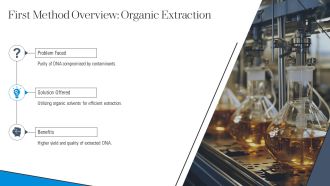 Top 8 DNA Extraction Methods Compared PPT Presentation AT Idea Visual