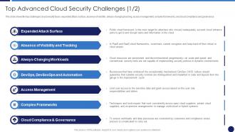 Top Advanced Cloud Security Challenges Cloud Data Protection
