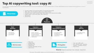 Top AI Copywriting Tool Copy AI AI Copywriting Tools AI SS V