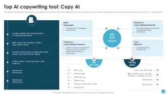 Top AI Copywriting Tool Copy AI Text To Speech Generator Platform AI SS V