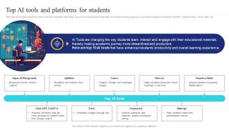 Top Ai Platforms For Students Ai In Education Transforming Teaching And Learning AI SS