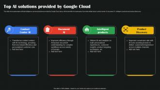 Top AI Solutions Provided By Google Cloud AI Google To Augment Business Operations AI SS V