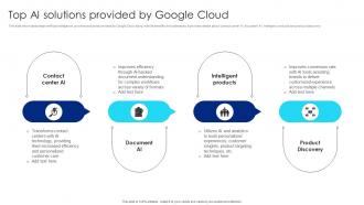 Top AI Solutions Provided By Google Cloud Google Chatbot Usage Guide AI SS V