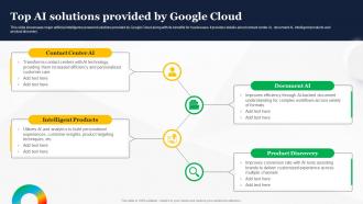Top AI Solutions Provided By Google Cloud How To Use Google AI For Your Business AI SS
