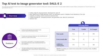 Top AI Text To Image Generator Tool Dall E 2 AI Text To Voice Convertor Tools AI SS V