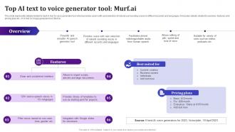 Top AI Text To Voice Generator Tool Murf AI Text To Voice Convertor Tools AI SS V