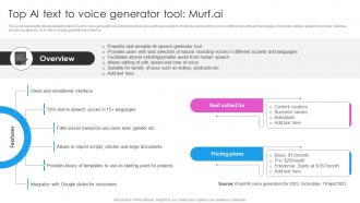 Top AI Text To Voice Generator Tool MurfAI Deploying AI Writing Tools For Effective AI SS V
