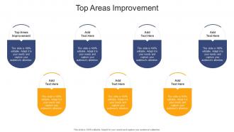 Top Areas Improvement In Powerpoint And Google Slides Cpb
