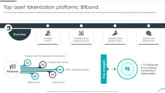 Top Asset Tokenization Platforms Bitbond Revolutionizing Investments With Asset BCT SS