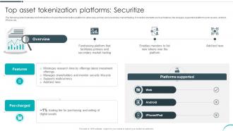 Top Asset Tokenization Platforms Securitize Revolutionizing Investments With Asset BCT SS