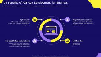 Top Benefits Of IOS App Development For Business IOS App Development