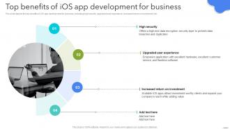 Top Benefits Of IOS App Development Or Business Android App Development