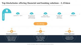 Top Blockchains Offering Financial And Banking Solutions Latoken BCT SS