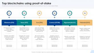 Top Blockchains Using Proof Of Stake Consensus Mechanisms In Blockchain BCT SS V