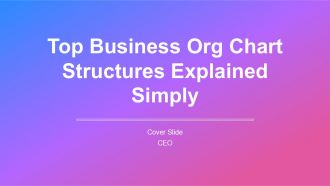 Top Business Org Chart Structures Explained Simply PPT Structure AT