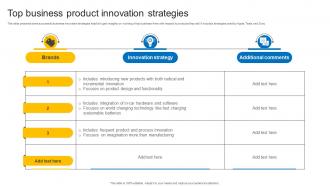 Top Business Product Innovation Strategies