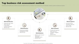 Top Business Risk Assessment Method