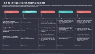 Top Case Studies Of Industrial Robots Implementation Of Robotic Automation In Business