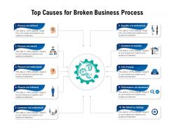 Top causes for broken business process