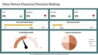 Top Causes Of Corporate Financial Distress PPT Structure AT Researched Good