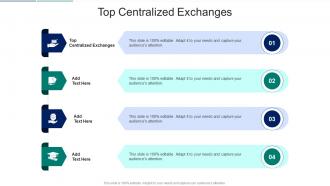 Top Centralized Exchanges In Powerpoint And Google Slides Cpb