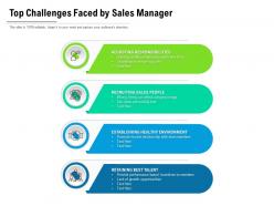 Top Challenges Faced By Sales Manager
